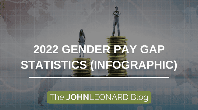2022 Gender Pay Gap Statistics (Infographic)