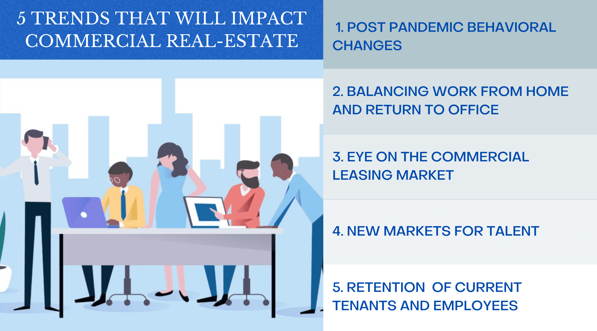 2021 Commercial Real Estate Outlook 5 Trends That Will Have a Substantial Impact Post–Pandemic (2)