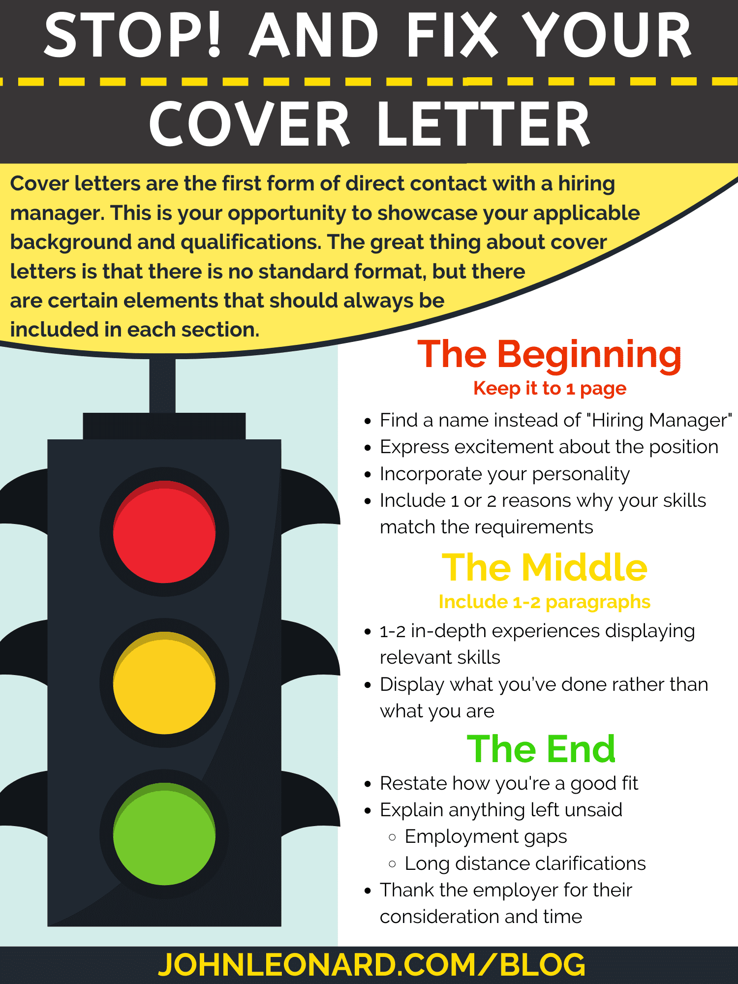 Cover Letter Infographic-1