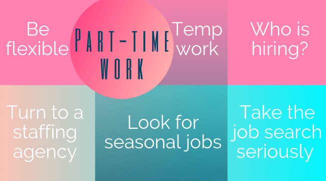 How to Land a Part-Time Job (1)
