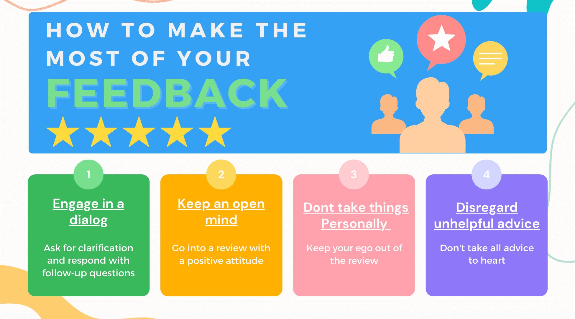 Making the Most of Your Feedback (1)