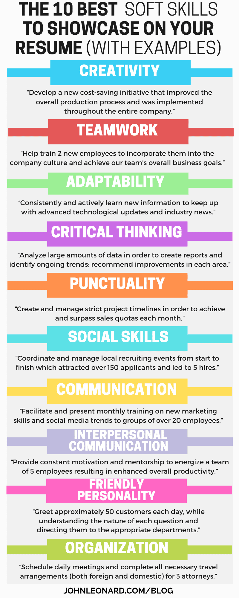 The best soft skills to showcase on your resume-1