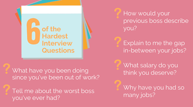 Consultants Answer 6 of the Hardest Interview Questions 2