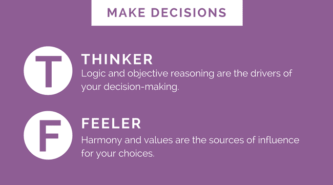 Personality Types- Make Decisions-1