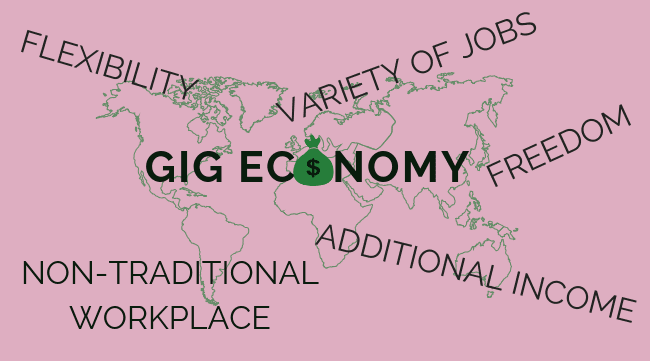 Positives of Working in the Gig Economy
