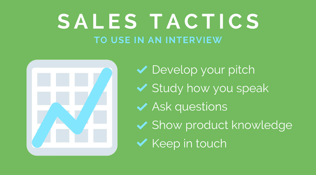 Sales Tactics Interview
