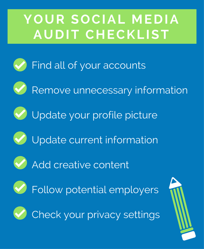 Social Media Audit Checklist.png
