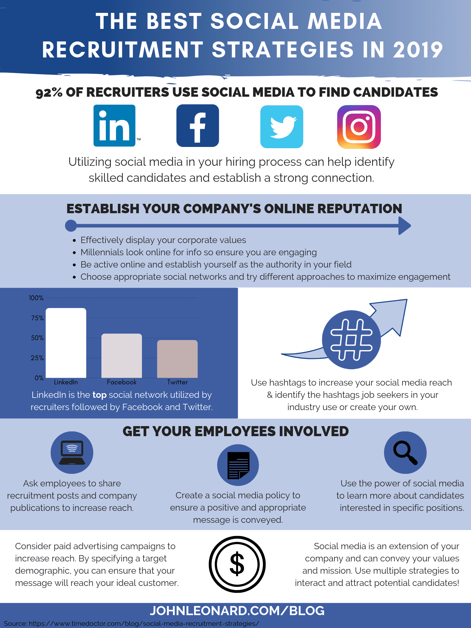 Social Media Recruitment Strategies Infographic-1