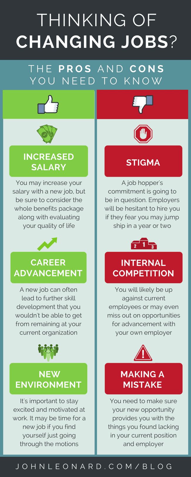 Thinking of Changing Jobs- Pros and Cons Infographic