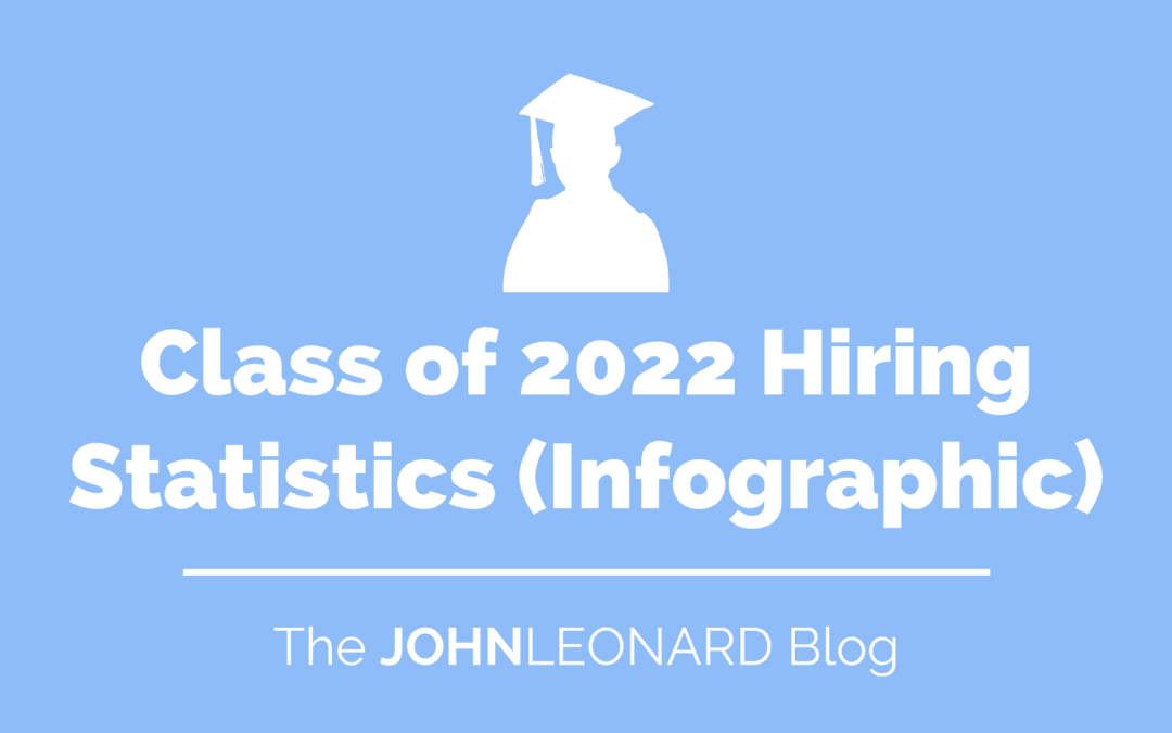 Class of 2022 Hiring Statistics (Infographic)
