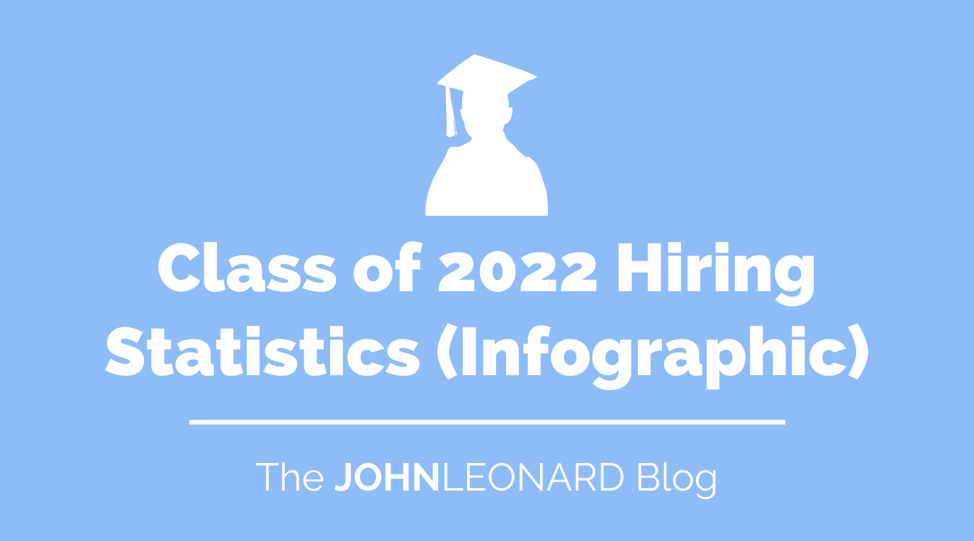 Class of 2022 Hiring Statistics (Infographic)