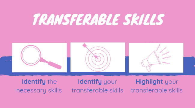 How to Use Your Transferable Skills to Change Careers (1)