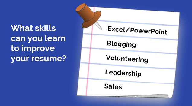 Skills_to_Learn_To_Improve_Your_Resume.png