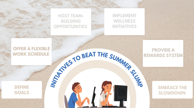 Beat the Summer Slump Initiatives to Motivate Employees 