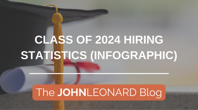 Class of 2024 Hiring Statistics (Infographic)