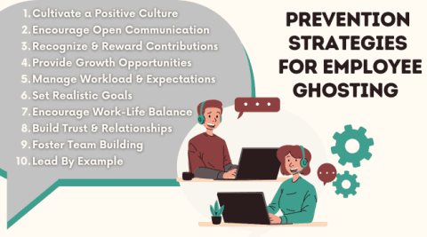 How to Prevent Employee Ghosting | JOHNLEONARD