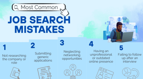 The Most Common Job Search Mistakes and How to Avoid Them | JOHNLEONARD