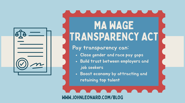 Illustrated infographic with a document and checkmark icon on the left and a red-bordered blue box on the right. The box headline reads “MA Wage Transparency Act.” Text inside lists benefits of pay transparency: “Close gender and race pay gaps, Build trust between employers and job seekers, Boost economy by attracting and retaining top talent.” Website link www.johnleonard.com/blog appears at the bottom.