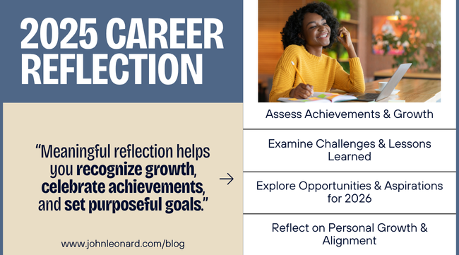 Graphic titled “2025 Career Reflection.” On the left, text reads: “Meaningful reflection helps you recognize growth, celebrate achievements, and set purposeful goals.” Below is the URL johnleonard.com/blog. On the right, a photo shows a smiling person in a yellow sweater writing in a notebook while sitting at a desk with a laptop. Beside the photo are four prompts: “Assess Achievements & Growth,” “Examine Challenges & Lessons Learned,” “Explore Opportunities & Aspirations for 2026,” and “Reflect on Personal Growth & Alignment.”