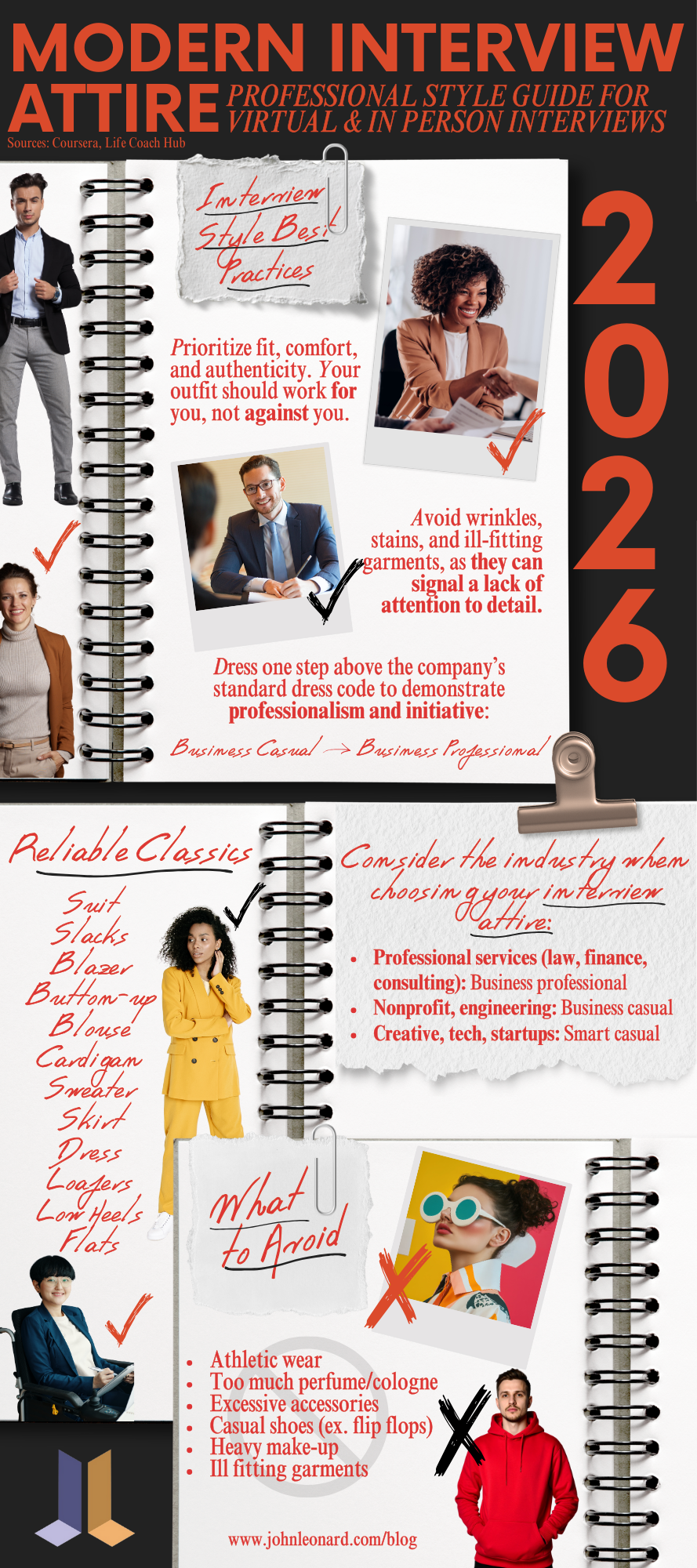 Modern Interview Attire 2026” outlining professional interview style tips for virtual and in-person interviews, including fit, comfort, industry-specific dress codes, classic outfit staples, and what to avoid.