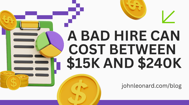 Infographic illustrating the financial impact of a bad hire, with a clipboard, pie chart, coins, and dollar symbols. Text reads, “A Bad Hire Can Cost Between $15K and $240K,” with the URL “johnleonard.com/blog.”